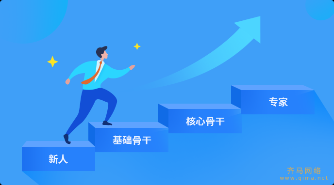 同城配送物流调度系统