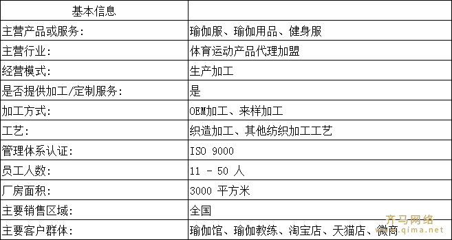 合作伙伴：瑜伽鱼-跨越瑜伽心境界